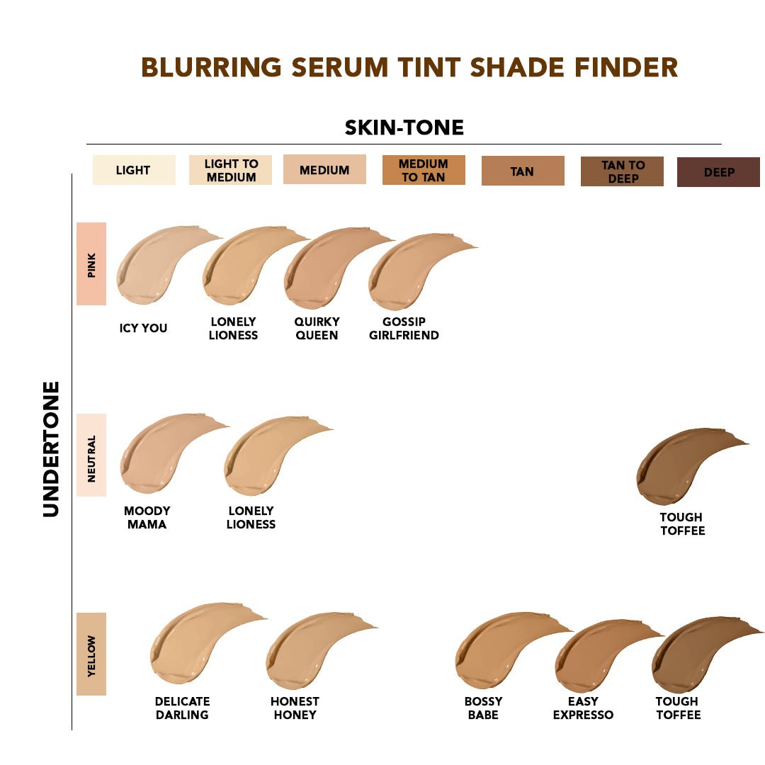 Lonely Lioness- Skip Everything Blurring Serum Skin Tint  4-in-1 Benefits
