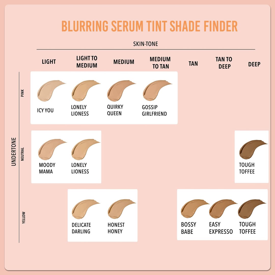 Lonely Lioness - Skip Everything Blurring Serum Skin Tint Without Brush 4-in-1 Benefits