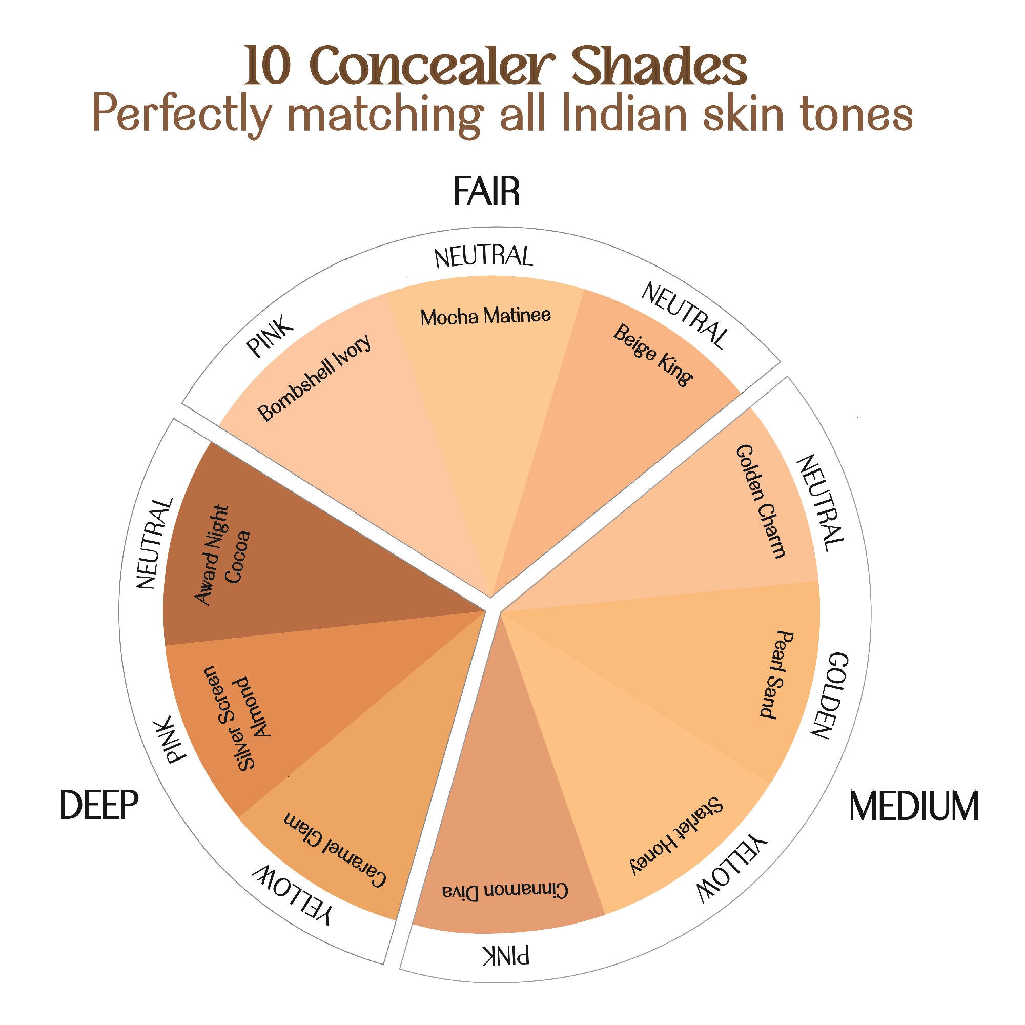 Cinnamon Diva- Concealer Cameo  Natural Finish
