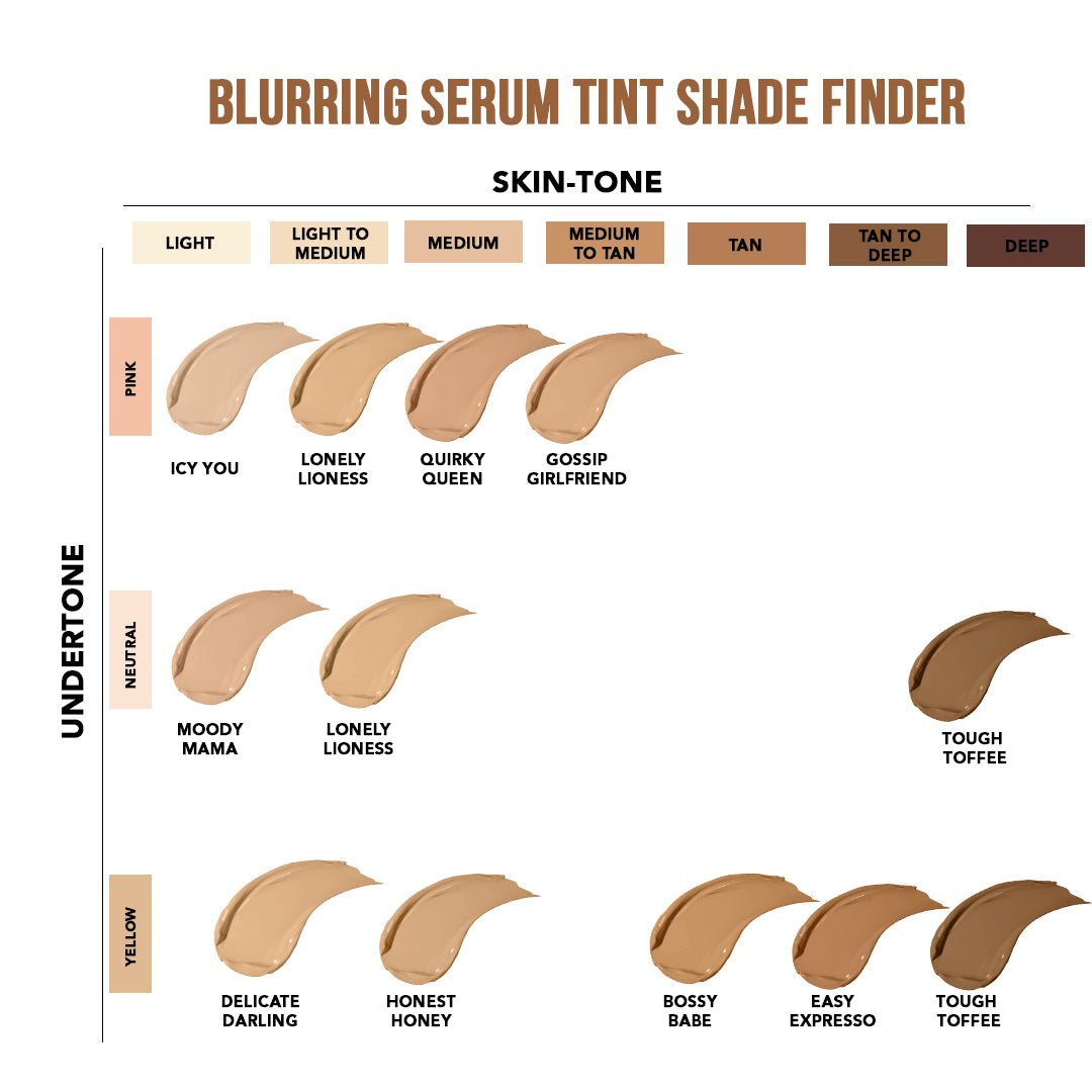 Delicate Darling - Skip Everything Blurring Serum Skin Tint Without Brush 4-in-1 Benefits