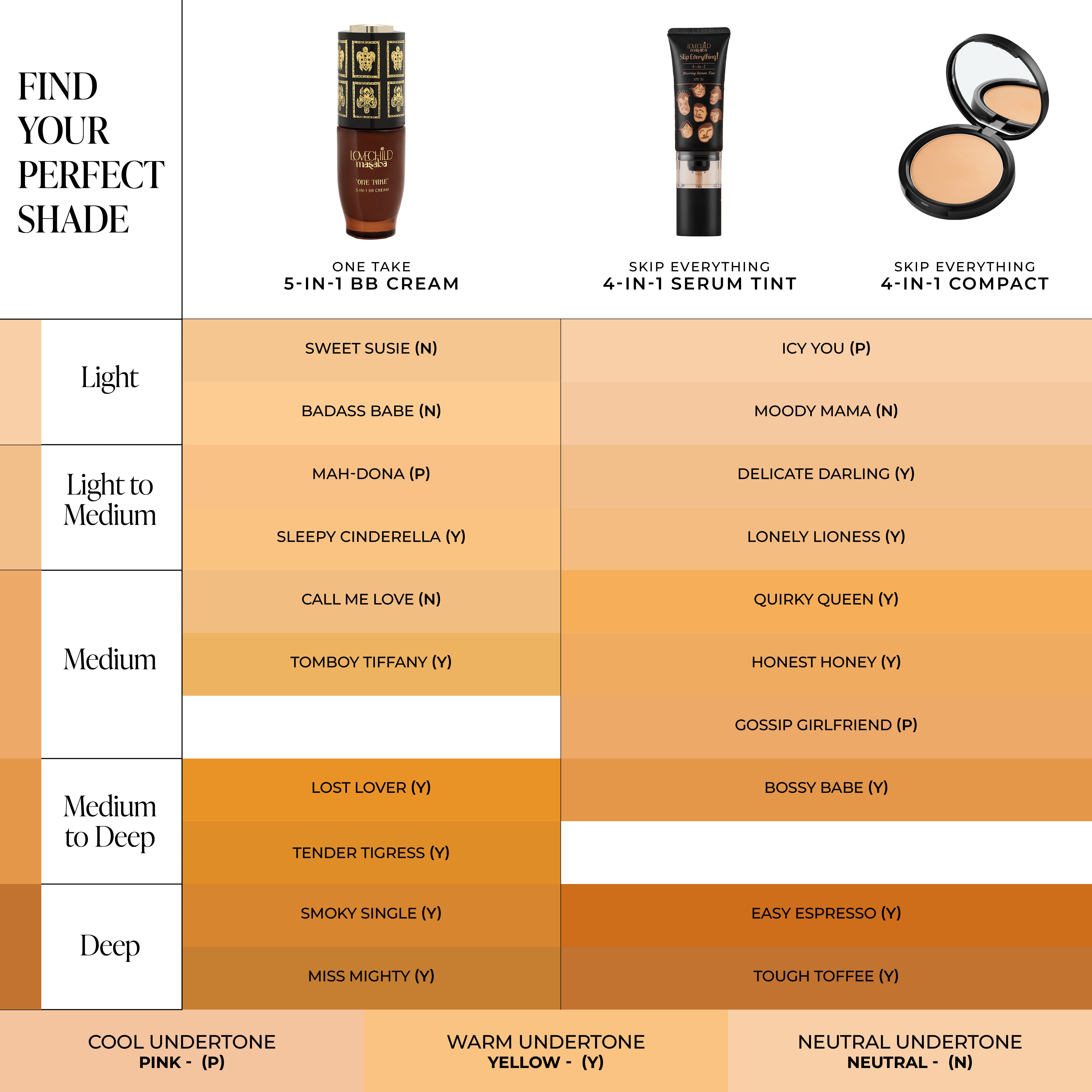 Mah-Dona (Medium) - One Take 5-IN-1 BB Cream With SPF 20 PA++ Sun Protection
