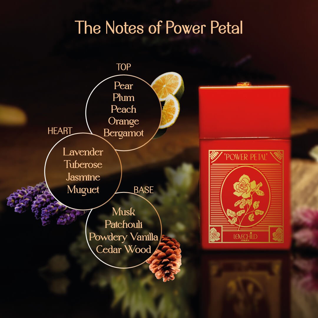 Power Petal- Eau De Parfum  (Floral) Long-lasting Fragrance